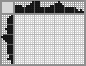 Japanese crossword &laquo;Badger&raquo;