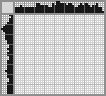 Japanese crossword «Badger» Japanese crossword «Badger»
