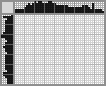 Japanese crossword «Badger» Japanese crossword «Badger»