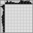 Japanese crossword «Badger» Japanese crossword «Badger»