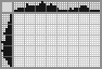 Japanese crossword &laquo;Badger&raquo;