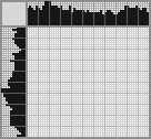 Japanese crossword «Badger» Japanese crossword «Badger»