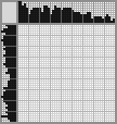 Japanese crossword «Badger» Japanese crossword «Badger»