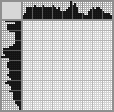 Japanese crossword «Bart Simpson» Japanese crossword «Bart Simpson»