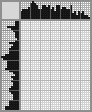 Japanese crossword «Bartolomeo Diash» Japanese crossword «Bartolomeo Diash»