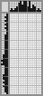 Japanese crossword &laquo;P-Bass Guitar&raquo;