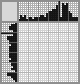 Japanese crossword «Tower crane» Japanese crossword «Tower crane»