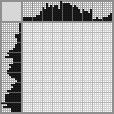 Japanese crossword &laquo;Bashkir&raquo;
