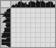 Japanese crossword «Tower of cubes» Japanese crossword «Tower of cubes»