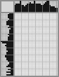 Japanese crossword «Basin Pyotr Vasilievich - Artist» Japanese crossword «Basin Pyotr Vasilievich - Artist»