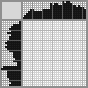 Japanese crossword «Swish» Japanese crossword «Swish»