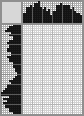 Japanese crossword «Basketball» Japanese crossword «Basketball»