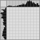 Japanese crossword &laquo;Basketball&raquo;