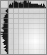 Japanese crossword «Basketball player» Japanese crossword «Basketball player»
