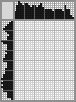 Japanese crossword «Basketball player» Japanese crossword «Basketball player»