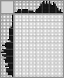 Japanese crossword &laquo;Basket&raquo;