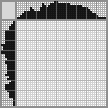 Japanese crossword &laquo;Basket ball&raquo;