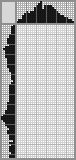 Japanese crossword &laquo;Basketball&raquo;
