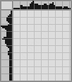 Japanese crossword «Basset» Japanese crossword «Basset»