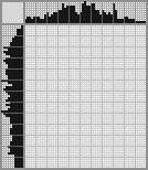 Japanese crossword &laquo;Bassett&raquo;