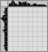 Japanese crossword «Basset Dog» Japanese crossword «Basset Dog»