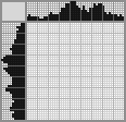 Japanese crossword «Basset Hound» Japanese crossword «Basset Hound»