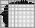 Japanese crossword &laquo;Basset Hound&raquo;