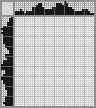 Japanese crossword «Basset Hound» Japanese crossword «Basset Hound»