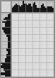 Japanese crossword «Basset» Japanese crossword «Basset»