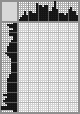 Japanese crossword «Basset Hound» Japanese crossword «Basset Hound»
