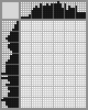 Japanese crossword &laquo;Basset hound&raquo;