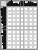 Japanese crossword «Bastet» Japanese crossword «Bastet»