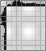 Japanese crossword «Bastet» Japanese crossword «Bastet»