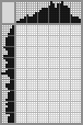 Japanese crossword &laquo;Batalov Alexey, work by Zagarovsky&raquo;