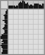 Japanese crossword &laquo;Batyr&raquo;