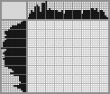 Japanese crossword &laquo;Accordion&raquo;