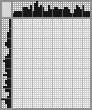 Japanese crossword «Kayak» Japanese crossword «Kayak»