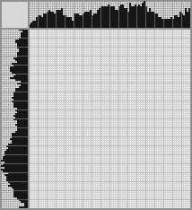 Japanese crossword &laquo;Biker girl&raquo;