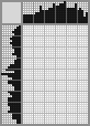 Random crossword