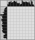 Japanese crossword &laquo;Bear&raquo;