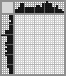Japanese crossword &laquo;Bear&raquo;