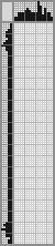 Japanese crossword &laquo;Femur&raquo;
