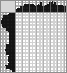 Japanese crossword «Beee» Japanese crossword «Beee»