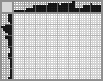 Japanese crossword «Athletica» Japanese crossword «Athletica»