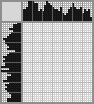 Japanese crossword &laquo;A sack race&raquo;