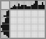 Japanese crossword &laquo;Hippopotamus&raquo;