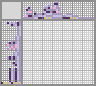 Japanese crossword «Hippo» Japanese crossword «Hippo»
