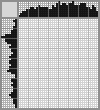 Japanese crossword «Little hippo» Japanese crossword «Little hippo»