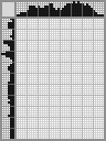 Japanese crossword &laquo;Hippo&raquo;