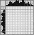 Japanese crossword «Hippopotamus» Japanese crossword «Hippopotamus»